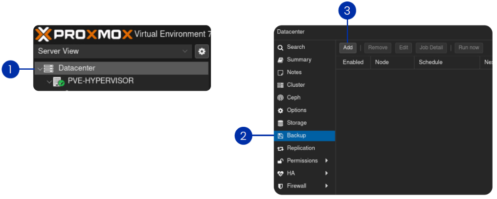 Paramétrer la sauvegarde Proxmox